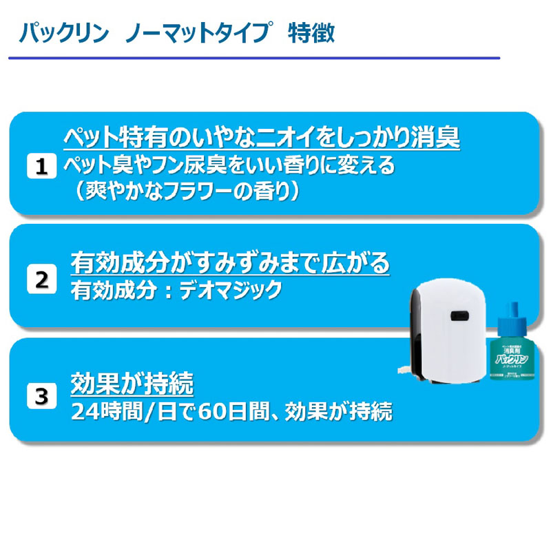 パックリンノーマット本体