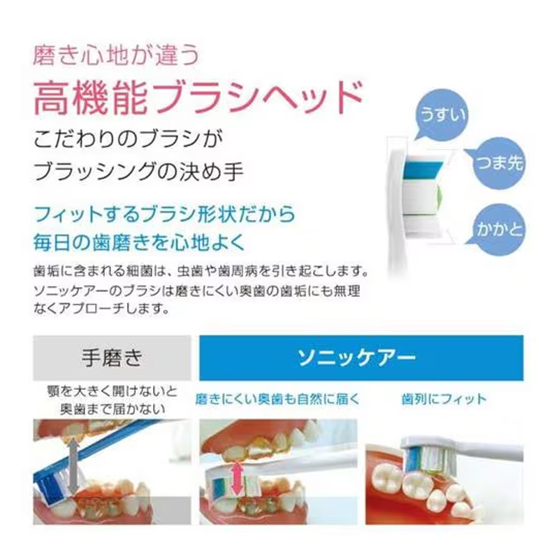 替え歯ブラシ(ホワイトプラスブラシヘッドレギュラー) HX606367