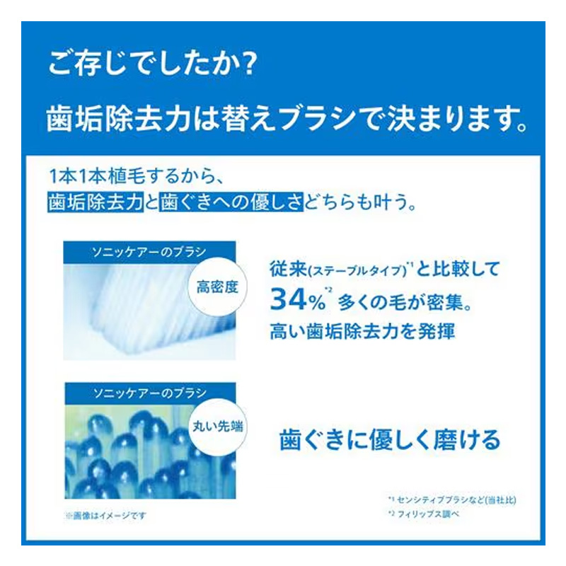 替え歯ブラシ(ホワイトプラスブラシヘッドレギュラー) HX606367