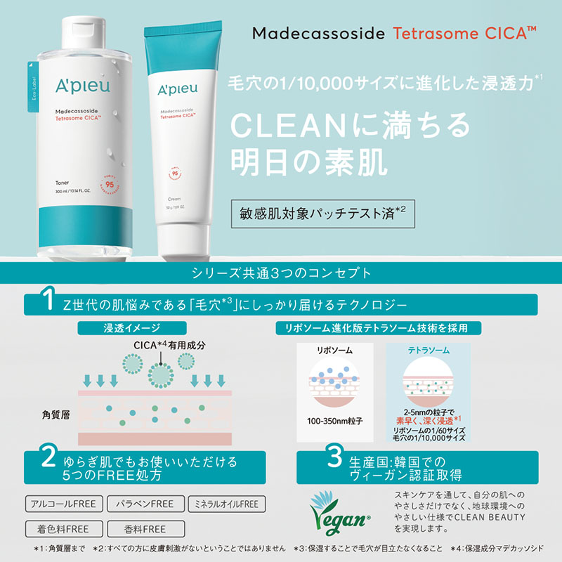 ●アピュー テトラソーム CICA化粧水 300ml