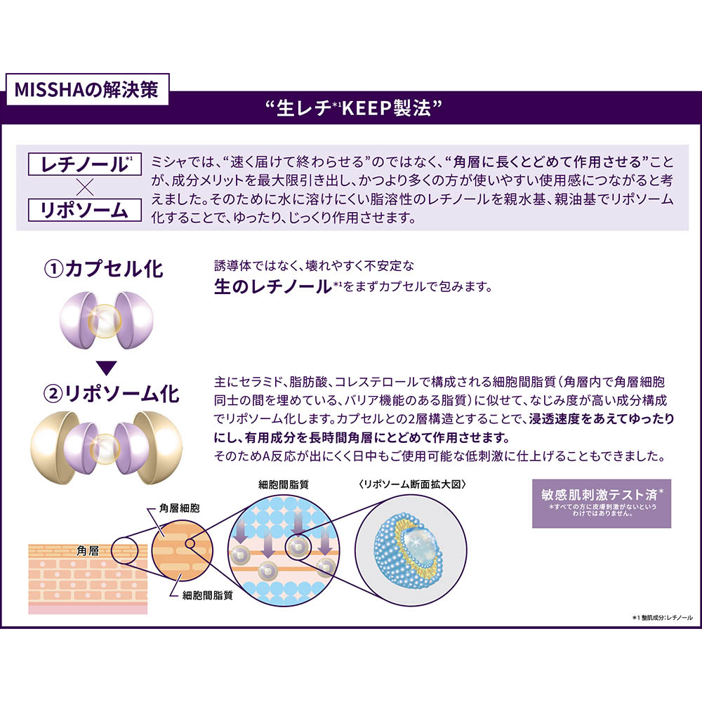 ミシャレボリューション|タイムレチ500ショットクリーム 60g