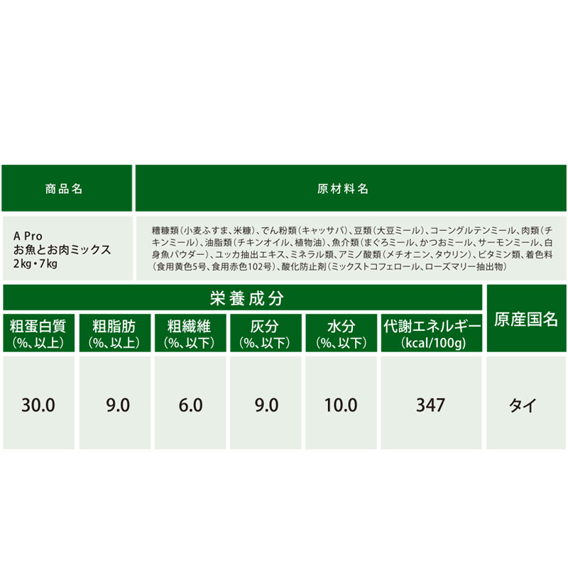 APro キャットドライフード お魚とお肉ミックス オールステージ用 7kg