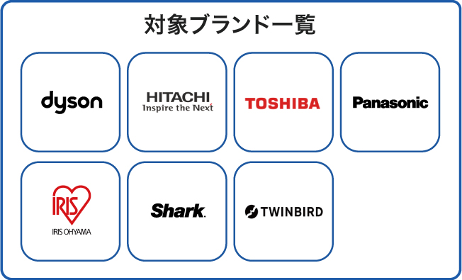 25_8月メーカーキャンペーン_縦型クリーナ_ブランド一覧.jpg