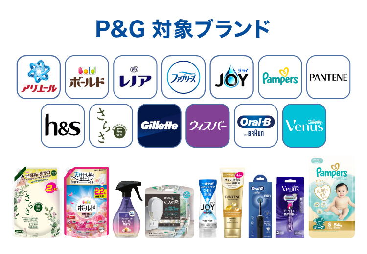 2608_メーカーキャンペーン_P&G・LIONキャンペーン_ページパーツ_P&G.jpg