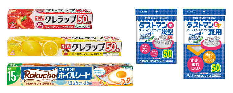 クレハ キャンペーン対象商品の例