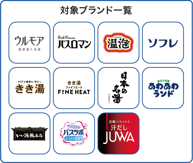 25_12月メーカーキャンペーン_入浴剤まとめ買い_ブランド一覧.jpg