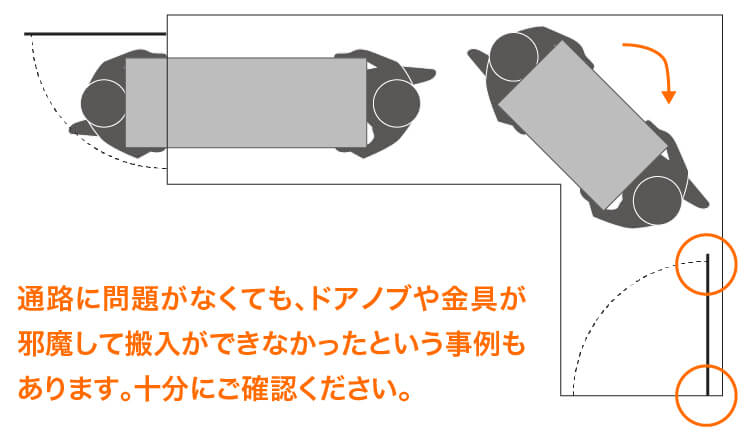 搬入経路図